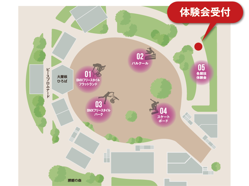 体験会受付