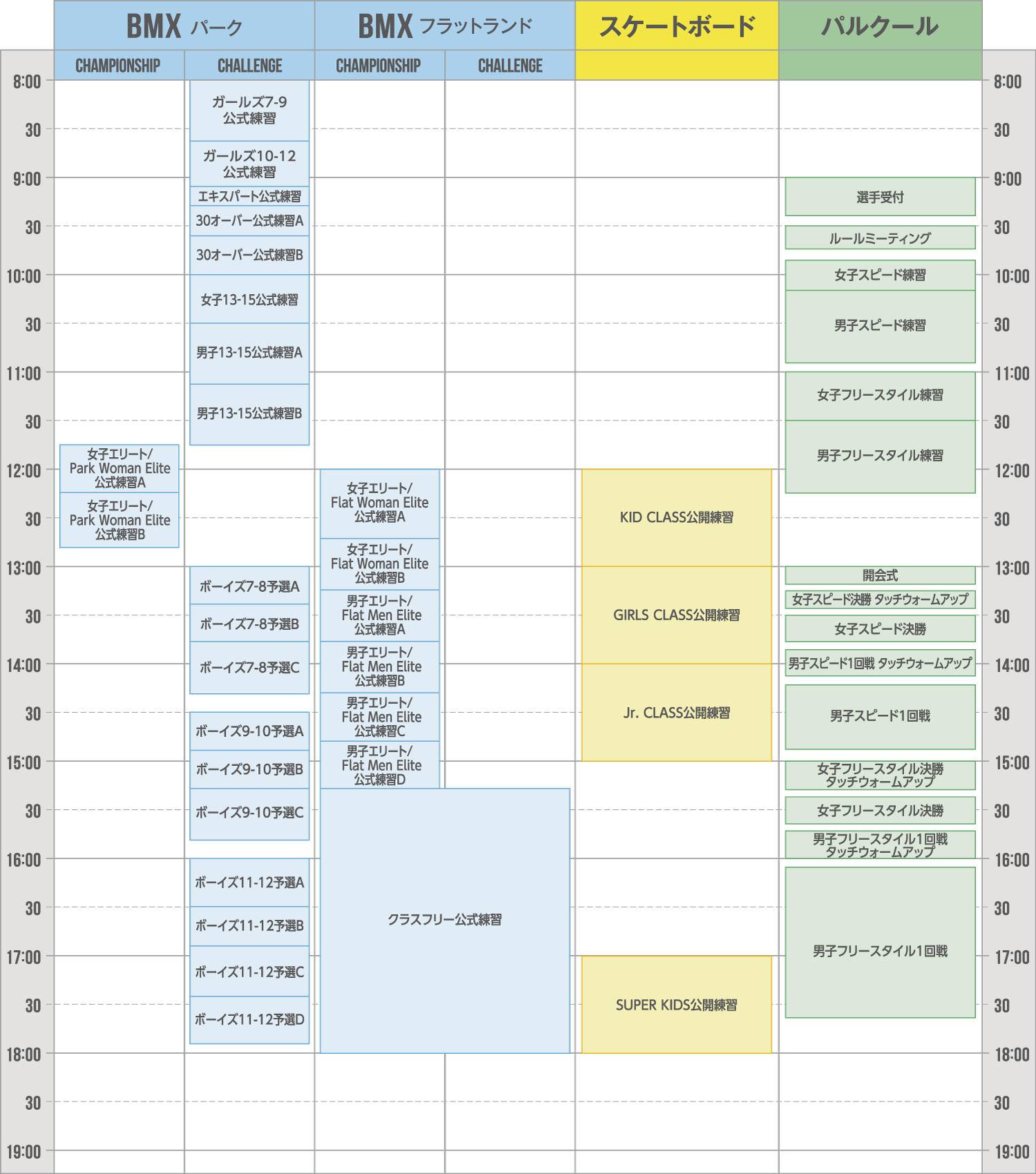 DAY.1 スケジュール