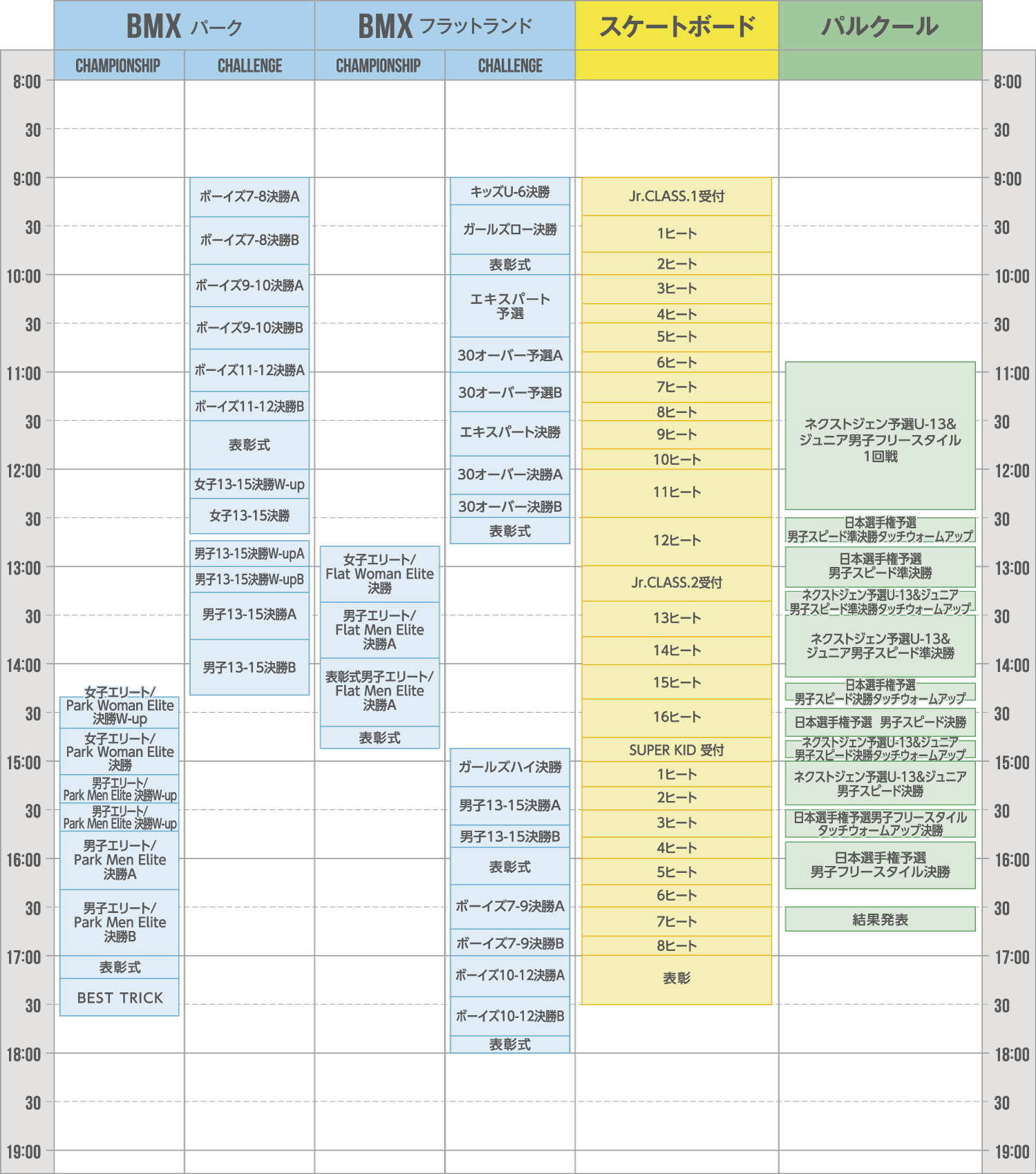 DAY.3 スケジュール